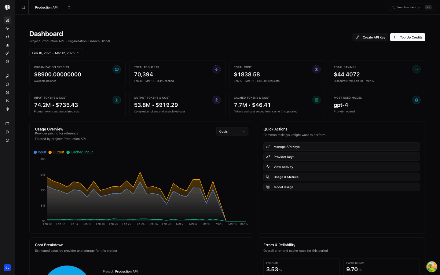 LLM Gateway Dashboard